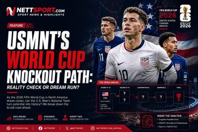 USMNT's World Cup Knockout Path: Reality Check or Dream Run?