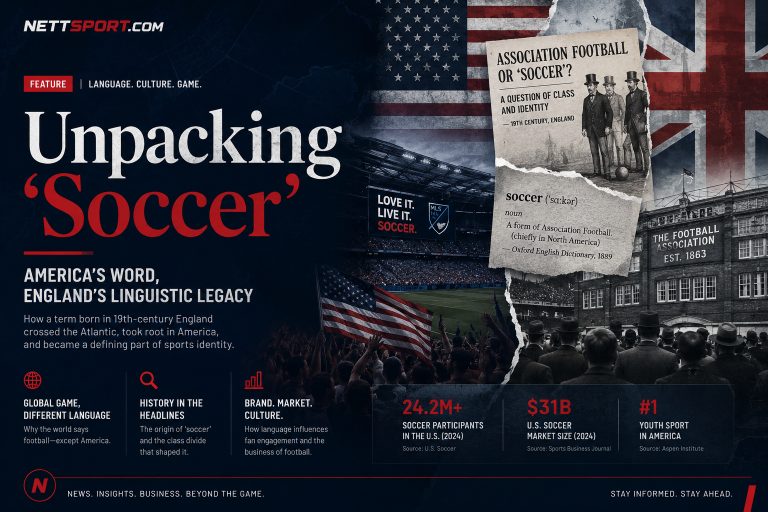Unpacking 'Soccer': America's Word, England's Linguistic Legacy