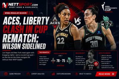 Aces, Liberty Clash in Cup Rematch; Wilson Sidelined