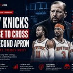 Why Knicks Refuse to Cross the Second Apron and What Comes Next