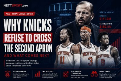 Why Knicks Refuse to Cross the Second Apron and What Comes Next