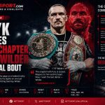 Usyk Closes Fury Chapter, Eyes Wilder for Final Bout