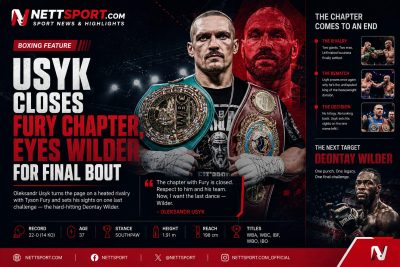 Usyk Closes Fury Chapter, Eyes Wilder for Final Bout