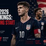World Cup 2026 Power Rankings