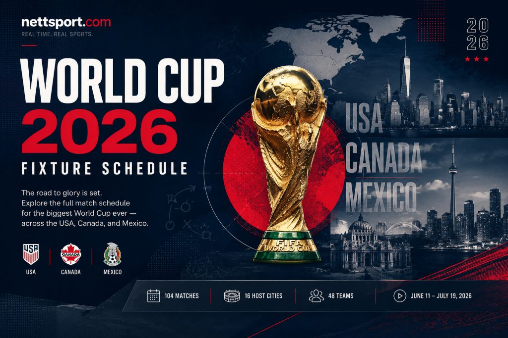 World Cup 2026 Fixture Schedule: Your Day-by-Day Guide to Every Match