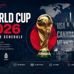 World Cup 2026 Fixture Schedule: Your Day-by-Day Guide to Every Match