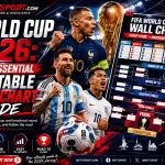 World Cup 2026: Your Essential Printable Wall Chart Guide