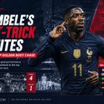 World Cup Golden Boot race