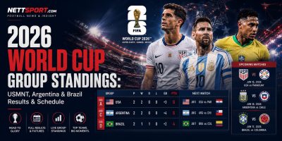 2026 World Cup Group Standings: USMNT, Argentina & Brazil Results & Schedule