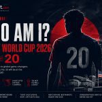 World Cup Star Hunt: Quiz Excitement Meets Knockout Stage Drama