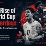 World Cup underdogs