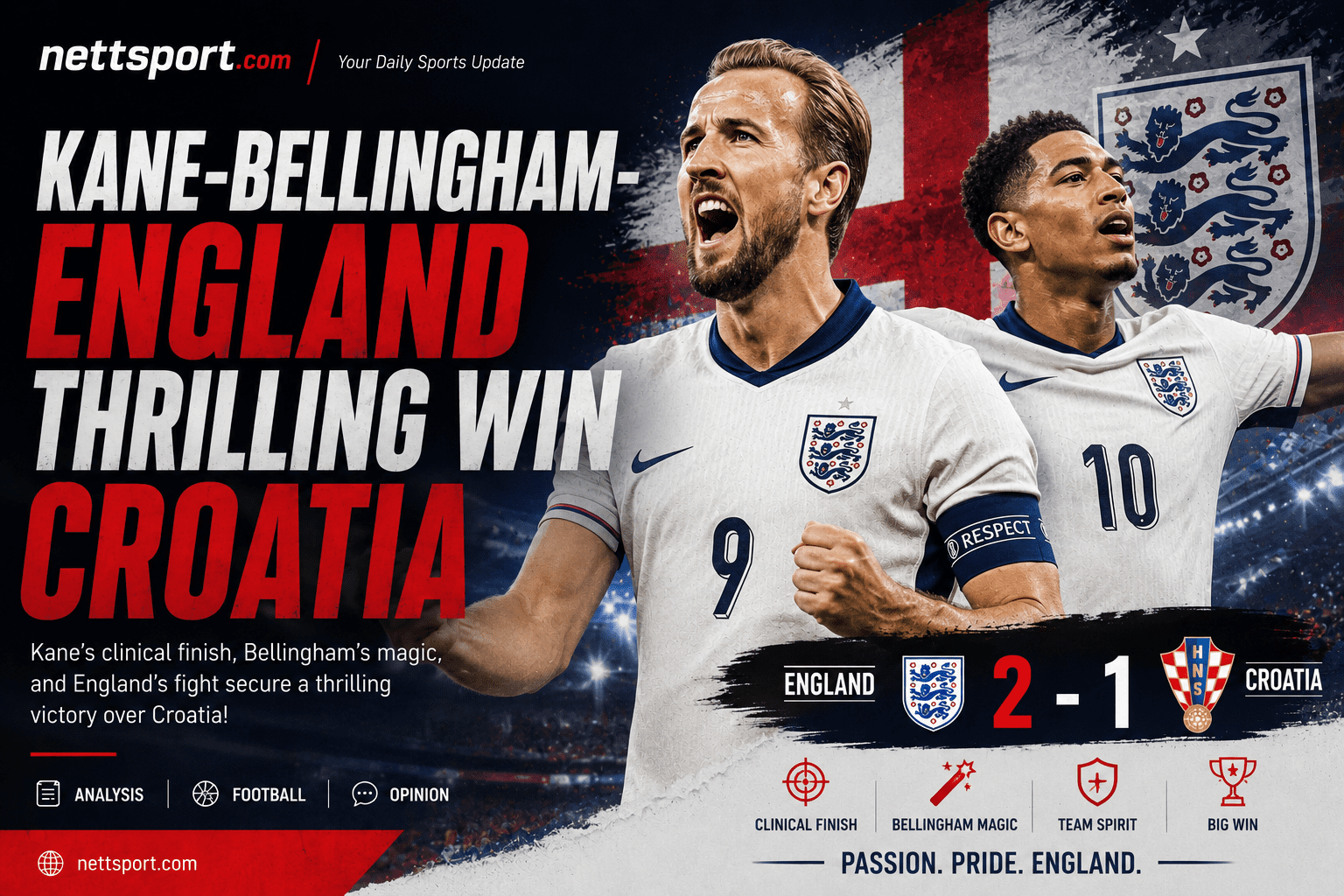kane-bellingham-england-thrilling-win-croatia