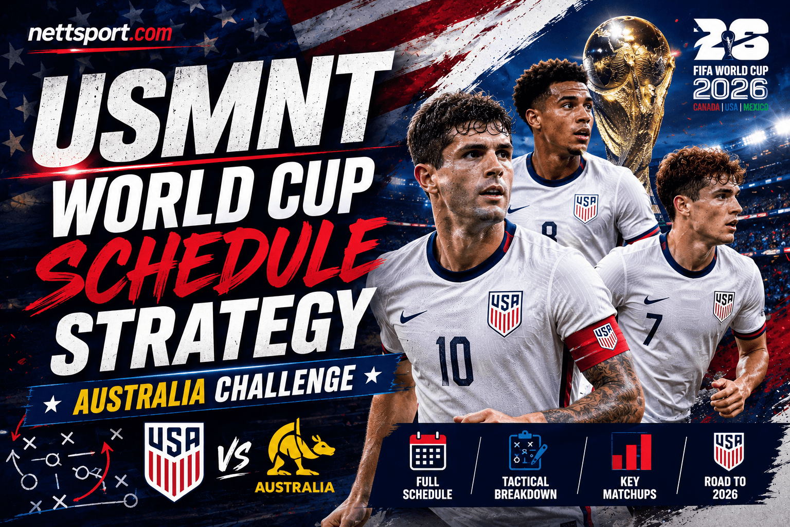 usmnt world cup schedule strategy australia challenge by nettsport.com