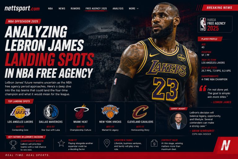 LeBron James Free Agency: Where Could the King Reign Next?