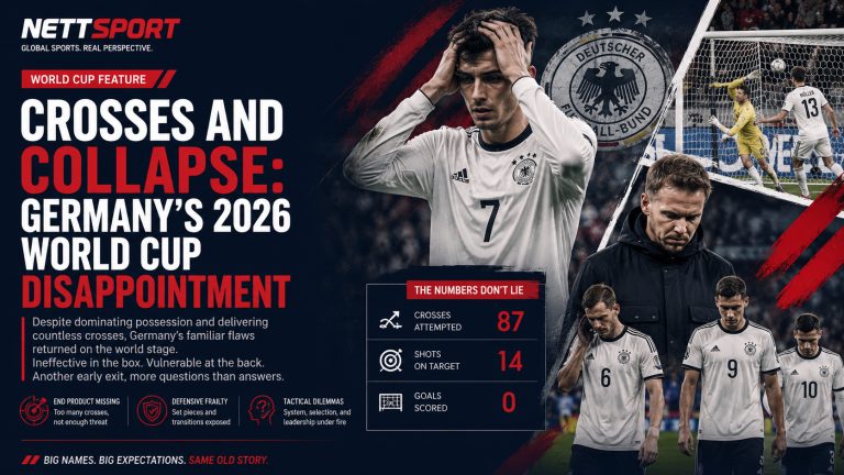 Crosses and Collapse: Germany's 2026 World Cup Disappointment