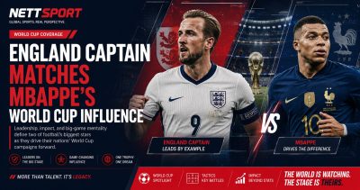 Kane's Heroics: England Captain Matches Mbappe's World Cup Influence