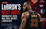 NBA’s 11 best free agents still available in 2026