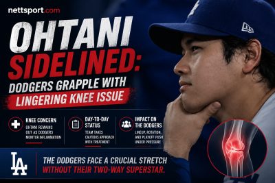 Ohtani Sidelined: Dodgers Grapple with Lingering Knee Issue