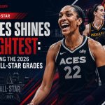 Jones Shines Brightest: Unpacking the 2026 WNBA All-Star Grades