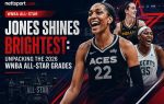 Jones Shines Brightest: Unpacking the 2026 WNBA All-Star Grades