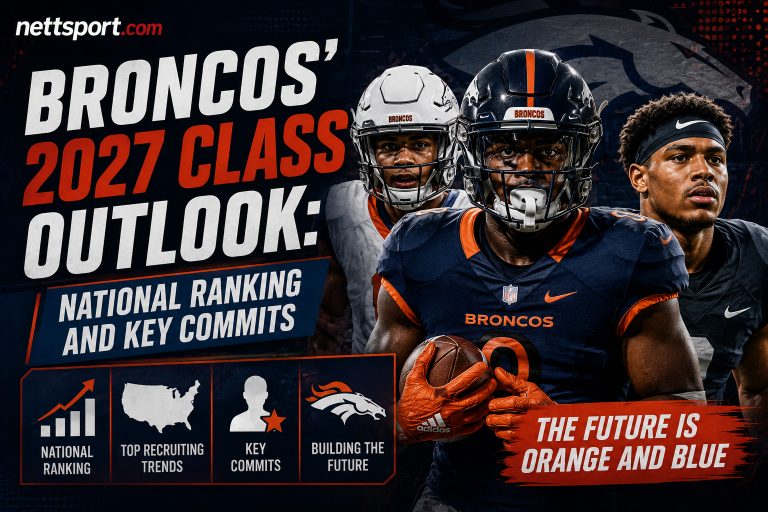 Broncos' 2027 Class Outlook: National Ranking and Key Commits