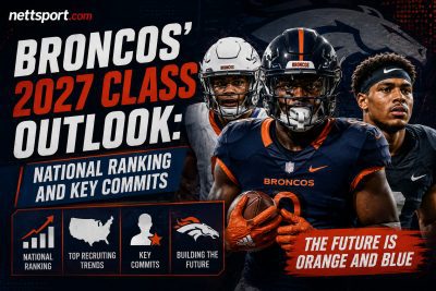 Broncos' 2027 Class Outlook: National Ranking and Key Commits
