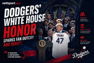Dodgers' White House Honor Sparks Fan Outcry and Debate