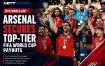 Arsenal Secures Top-Tier FIFA World Cup Payouts