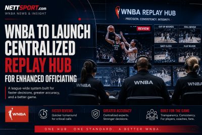 WNBA to Launch Centralized Replay Hub for Enhanced Officiating
