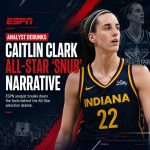 ESPN Analyst Debunks Caitlin Clark All-Star 'Snub' Narrative