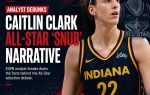 ESPN Analyst Debunks Caitlin Clark All-Star 'Snub' Narrative