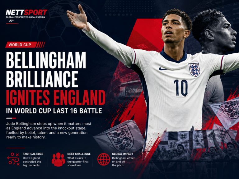 Bellingham Brilliance Ignites England in World Cup Last 16 Battle