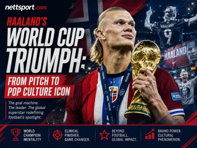 Haaland's World Cup Triumph: From Pitch to Pop Culture Icon