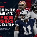 League Insiders Crown NFL's Top Edge Rushers for 2026 Season