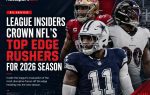 League Insiders Crown NFL's Top Edge Rushers for 2026 Season