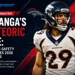 Hufanga's Meteoric Rise: Broncos Safety Dominates 2026 Rankings