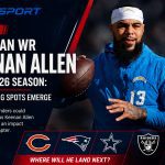 Veteran WR Keenan Allen Eyes 2026 Season: Top Landing Spots Emerge