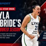 WNBA All-Star Snub: Kayla McBride's Overlooked Season