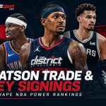 Watson Trade & Key Signings Reshape NBA Power Rankings