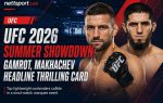 UFC 2026 Summer Showdown: Gamrot, Makhachev Headline Thrilling Card