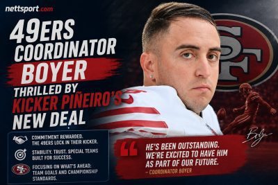 49ers Coordinator Boyer Thrilled by Kicker Piñeiro's New Deal