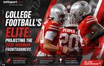 College Football's Elite: Projecting the 2026 Heisman Frontrunners
