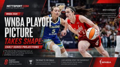 WNBA Playoff Picture Takes Shape: Early Series Projections