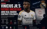 Vinicius Jr.'s Future Uncertain Amid Real Madrid Contract Stalemate